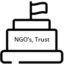 Cooperative societies, NGO’s, Trust